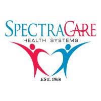 Spectracare profile